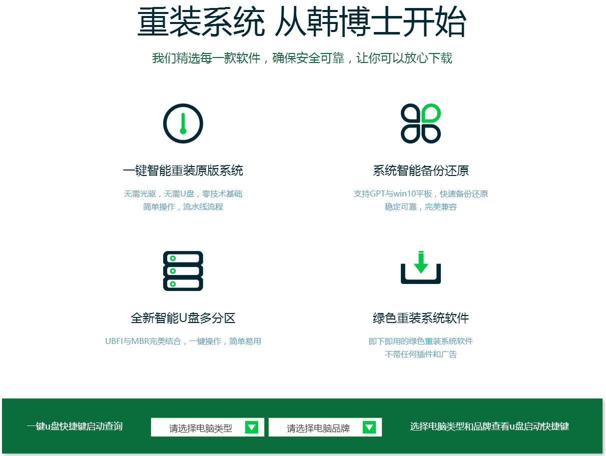 系統(tǒng)重裝，從韓博士開始