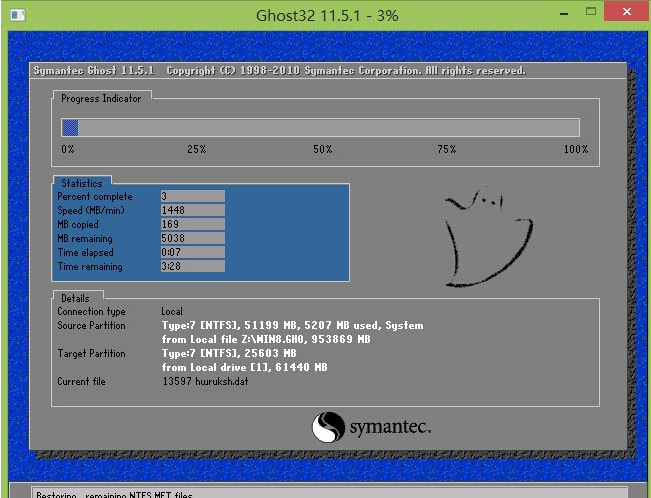 電腦一鍵重裝win8系統(tǒng)教程 電腦一鍵重裝win8系統(tǒng)教程