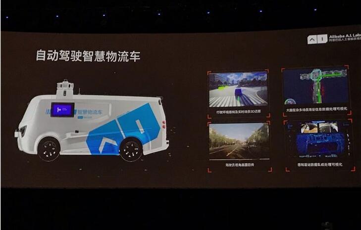 AI很高大上？阿里巴巴說這只是未來的新消費基礎(chǔ)設(shè)施