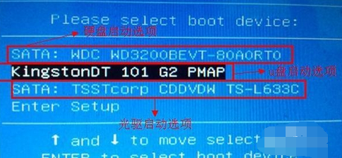 光標(biāo)移至USB選項(xiàng)處 光標(biāo)移至USB選項(xiàng)處